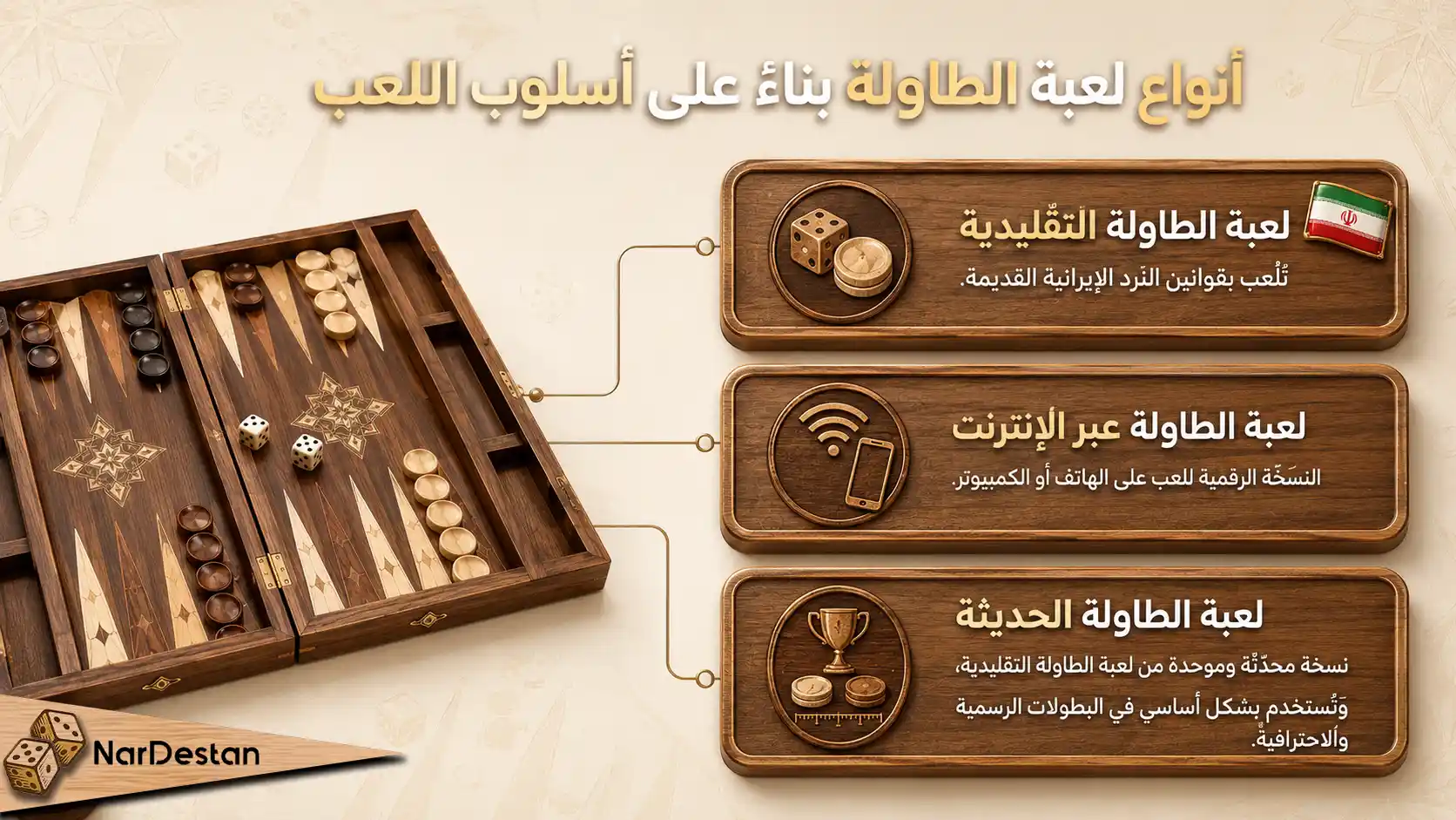 أنواع لعبة الطاولة بناءً على أسلوب اللعب