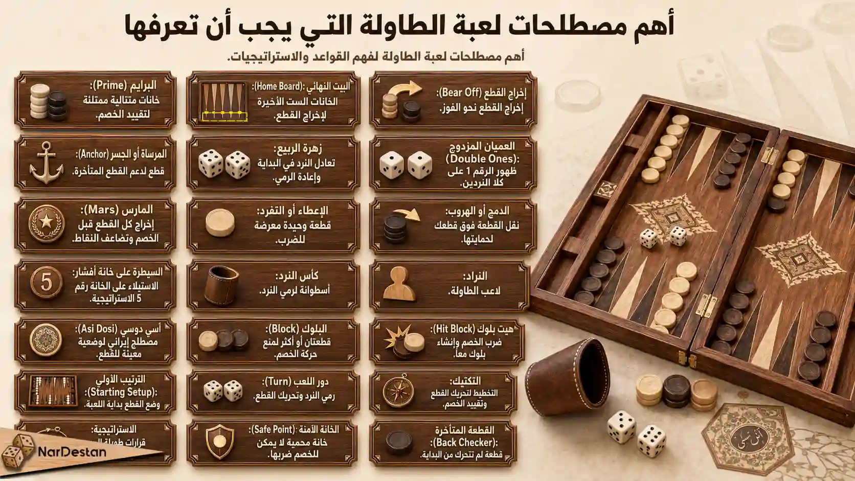 أهم مصطلحات لعبة الطاولة التي يجب أن تعرفها