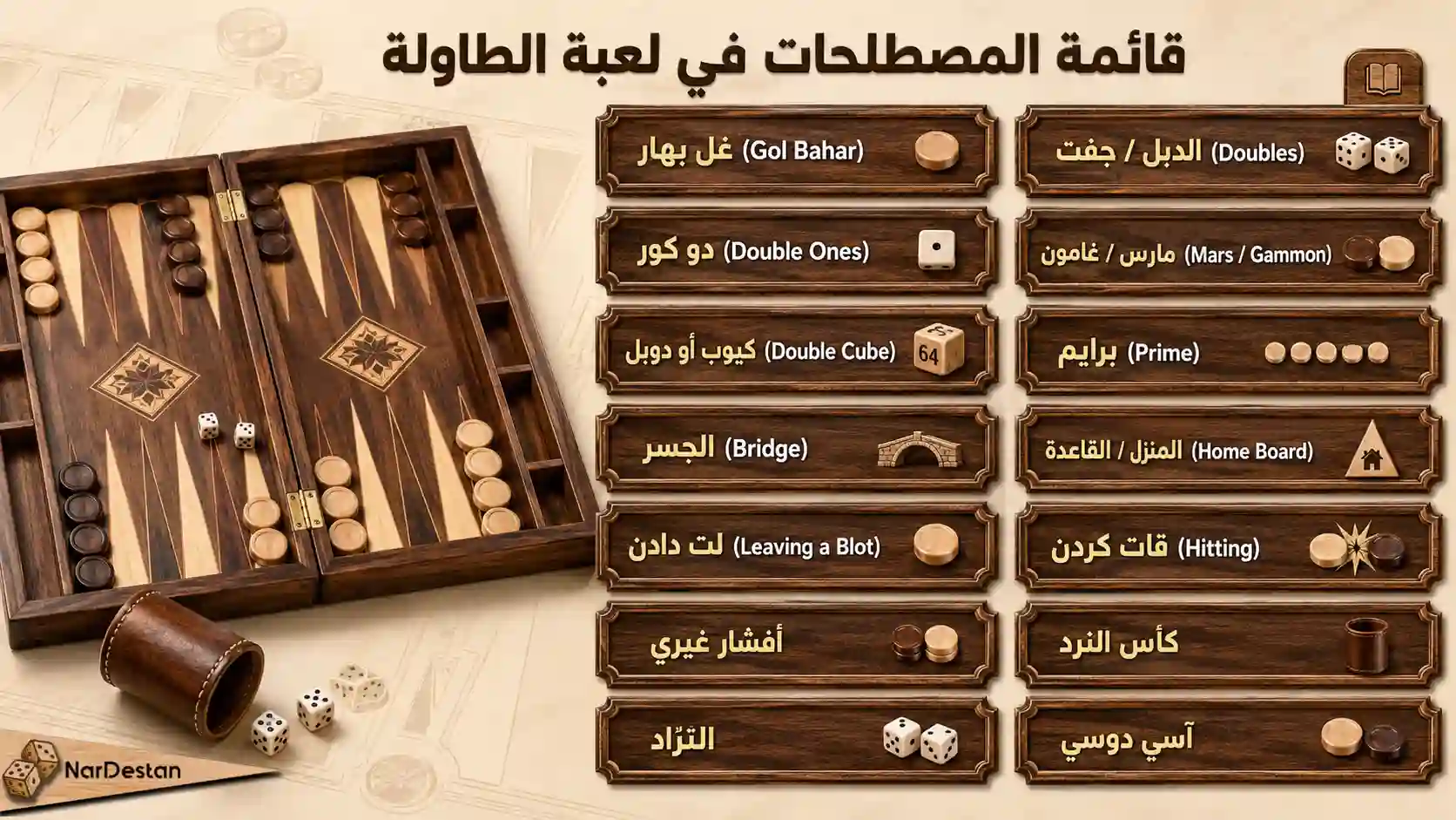 قائمة المصطلحات في لعبة الطاولة