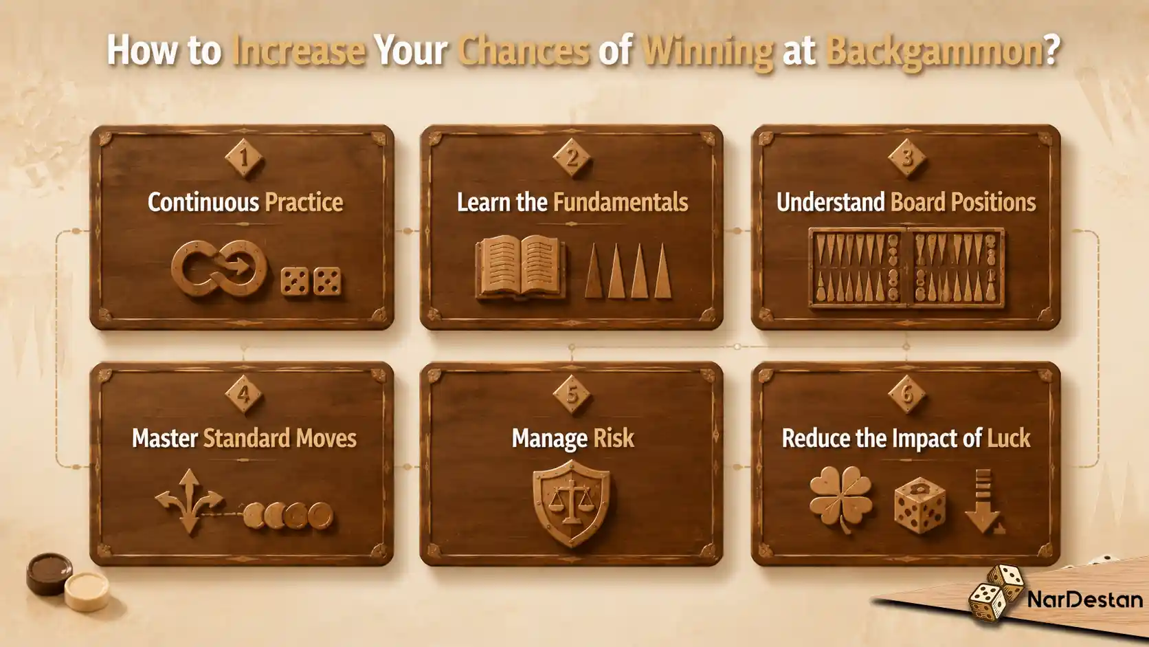 How to Increase Your Chances of Winning at Backgammon