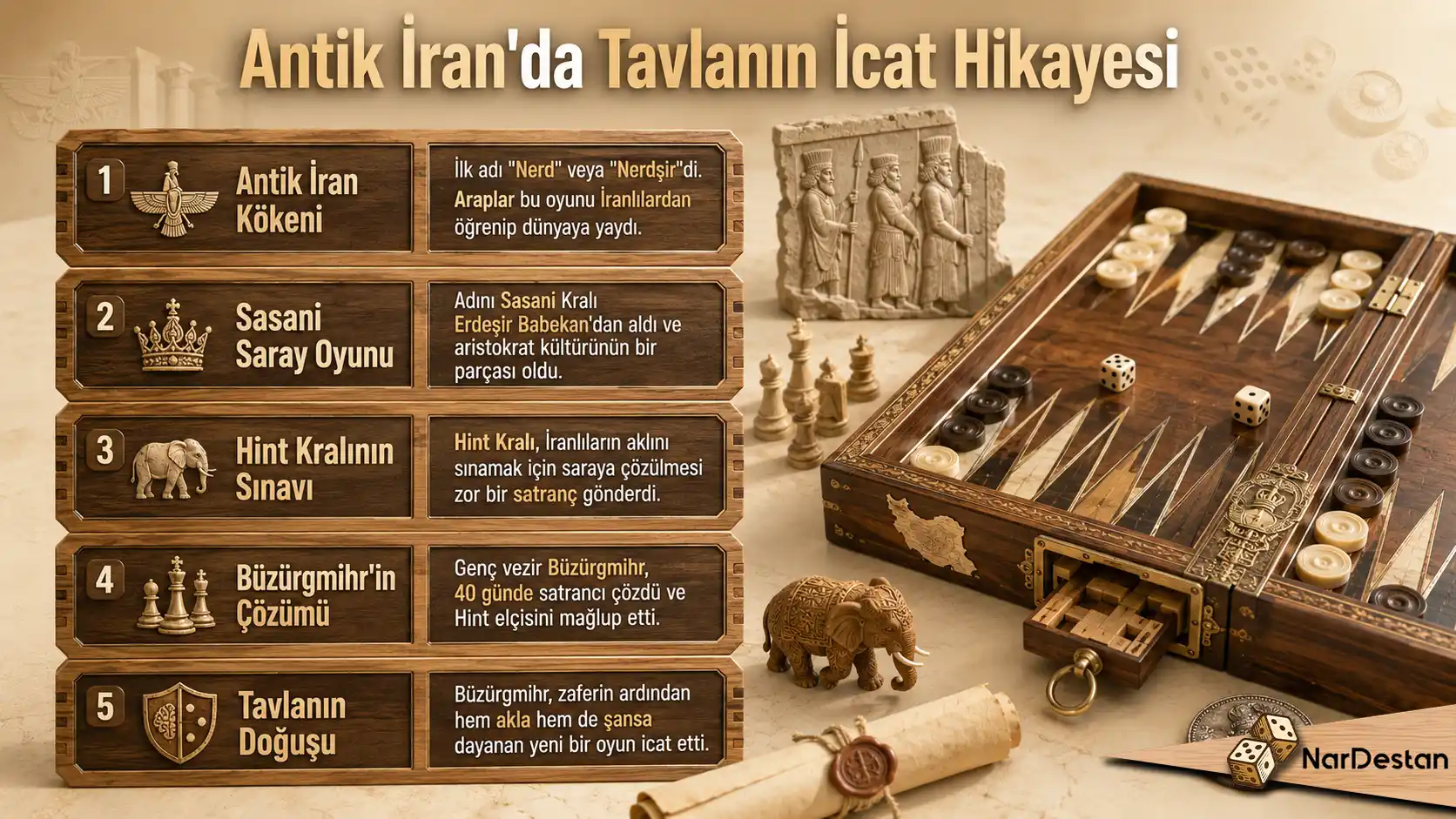 Antik İran'da Tavlanın İcat Hikayesi