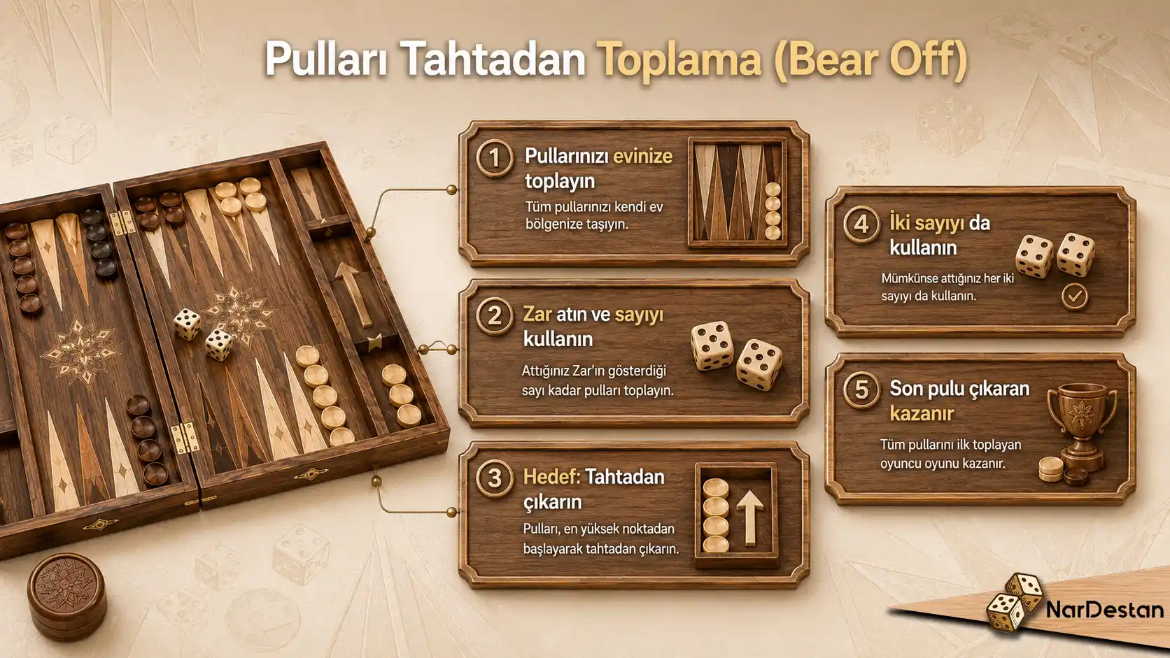 Pulları Tahtadan Toplama (Bear Off)