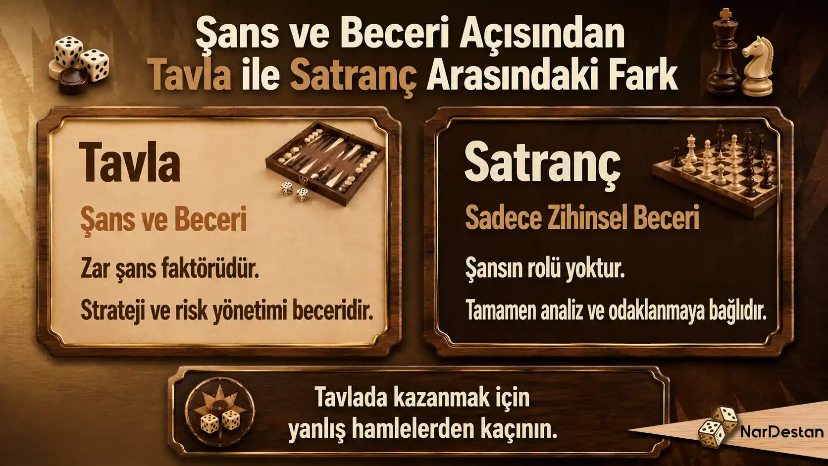 Şans ve Beceri Açısından Tavla ile Satranç Arasındaki Fark