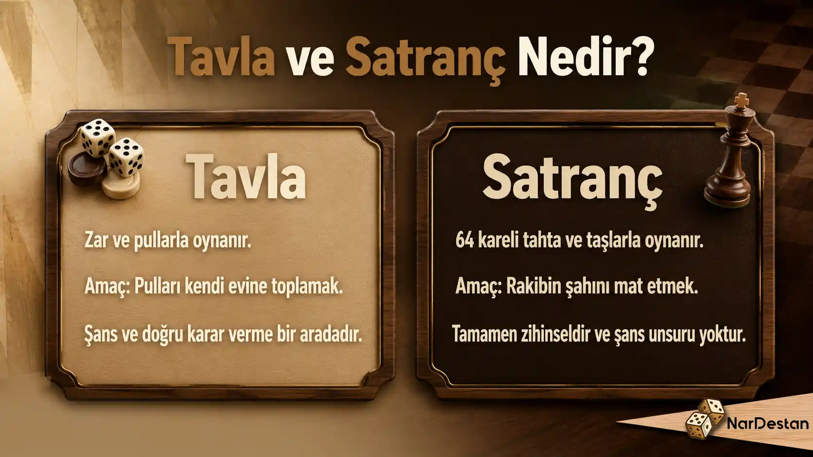 Tavla ve Satranç Nedir