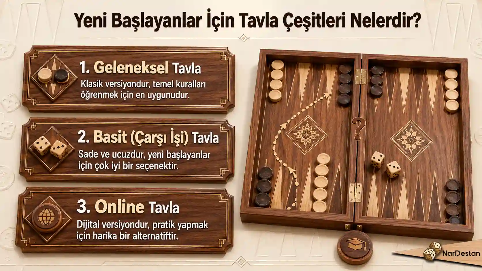 Yeni Başlayanlar İçin Tavla Çeşitleri Nelerdir