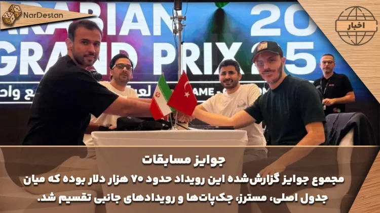 جوایز اولین دوره مسابقات بین‌المللی تخته‌نرد Arabian Grand Prix 2025 