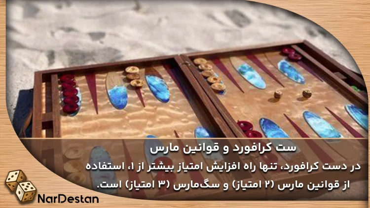 نحوه عملکرد قانون کرافورد تخته نرد