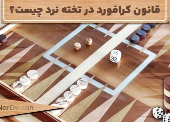 قانون کرافورد تخته نرد چیست؟ قانون کرافورد در تخته نرد قانونی است که وقتی یک بازیکن به یک امتیاز مانده به پایان بازی برسد، در دست بعدی اجازه ندارد از دابل کردن یا تاس کیوب استفاده کند