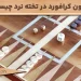 قانون کرافورد تخته نرد چیست؟ قانون کرافورد در تخته نرد قانونی است که وقتی یک بازیکن به یک امتیاز مانده به پایان بازی برسد، در دست بعدی اجازه ندارد از دابل کردن یا تاس کیوب استفاده کند