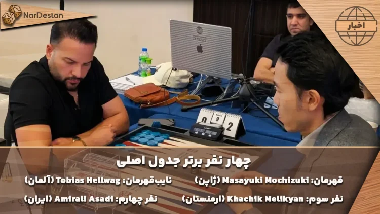 قهرمانی ژاپن در جدول اصلی