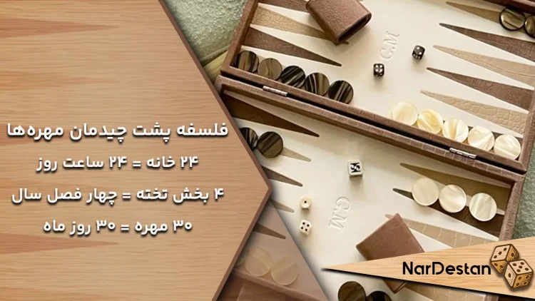 فلسفه چیدن مهره ها در تخته نرد