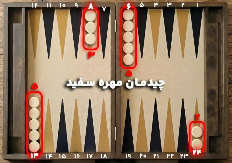 عکس چیدمان مهره تخته نرد برای مهره سفید