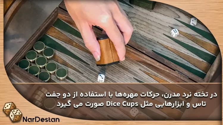 6.قانون شروع بازی در قوانین حرکت مهره تخته نرد مدرن