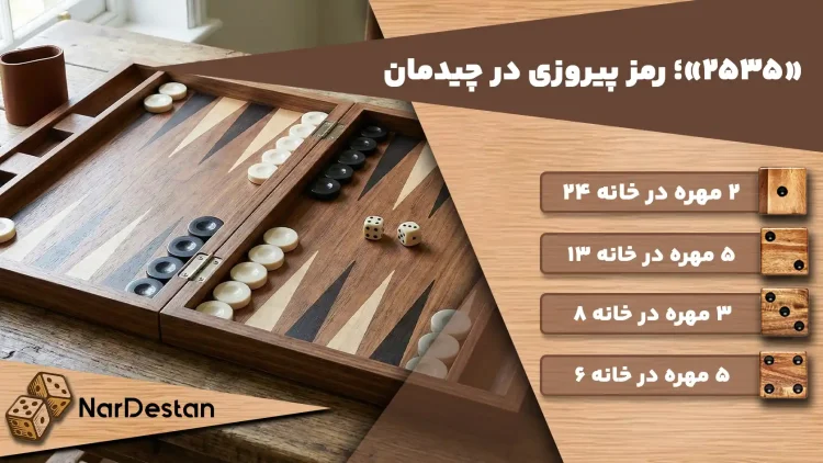 فلسفه 2535 تخته نرد چیست؟