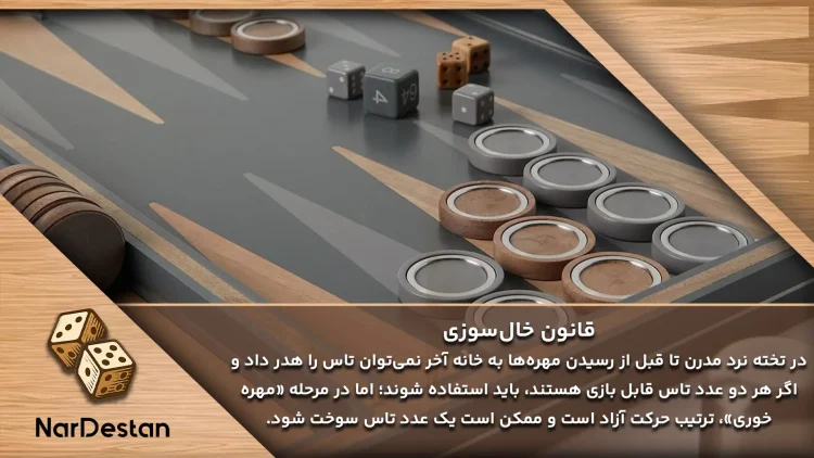 خال‌سوزی در تخته نرد یعنی هدر رفتن ارزش عدد تاس