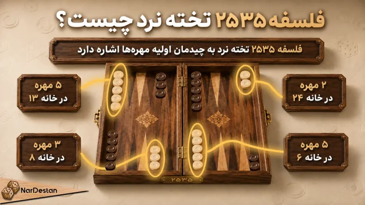 فلسفه ۲۵۳۵ تخته نرد چیست؟