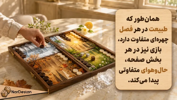 4 بخش زمین بازی؛ نماد چهار فصل سال
