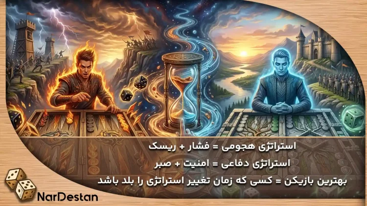 استراتژی هجومی تخته نرد بهتر است یا دفاعی تخته نرد؟