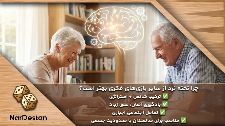 مقایسه تخته نرد با سایر بازی های فکری و رومیزی