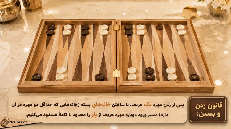 قانون زدن و بستن در تخته نرد چیست؟