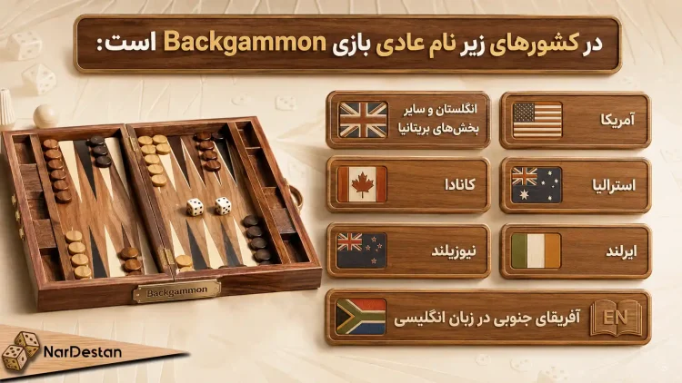 بازی بک گامون برای کدام کشور است؟