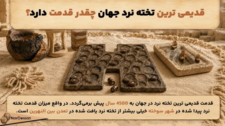 قدمت محل کشف قدیمیترین تخته نرد جهان