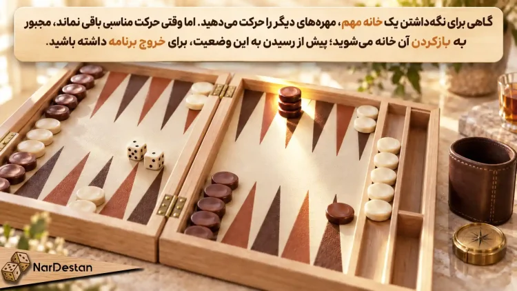 تغییر ژانر در تخته نرد یعنی چه؟