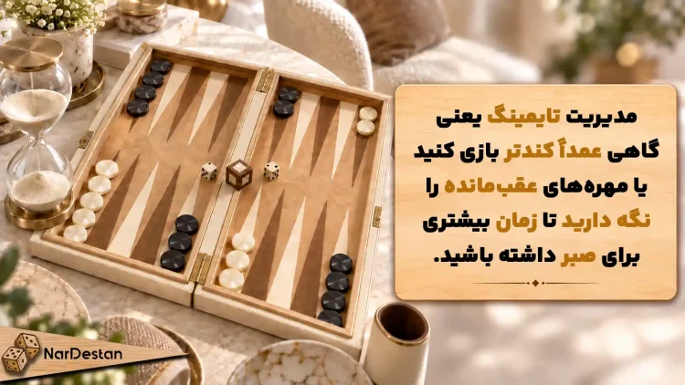 تایمینگ در پرایم مقابل پرایم