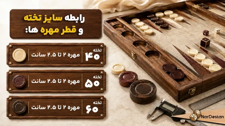 رابطه ابعاد تخته نرد و اندازه استاندارد