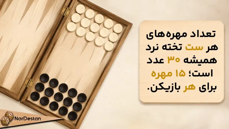 تعداد مهره های تخته نرد