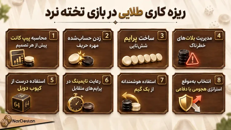 8 ترفند بازی تخته نرد برای حرفه ای شدن 